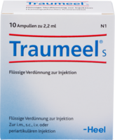 TRAUMEEL-S-Ampullen